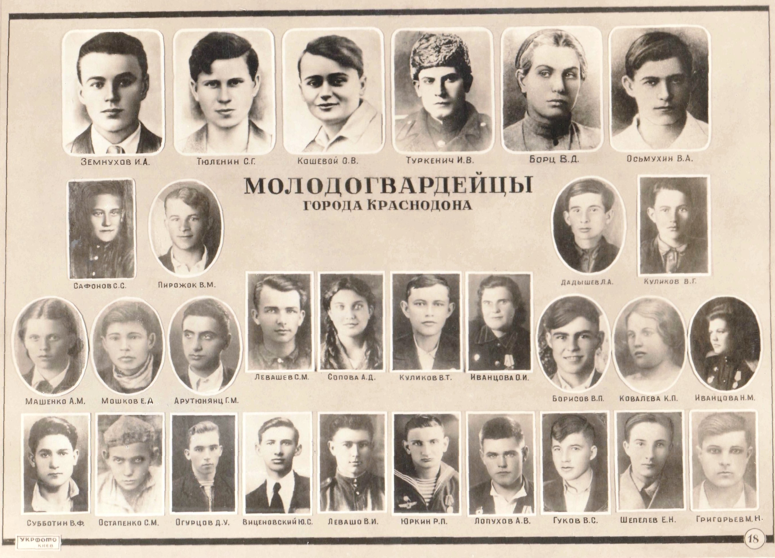 История подпольной организации "Молодая гвардия"