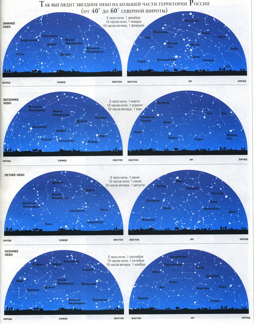 В северном полушарии можно увидеть. Карта звездного неба. Карта созвездий летнего неба. Карта звездного неба зимой. Звездное небо Северного полушария.